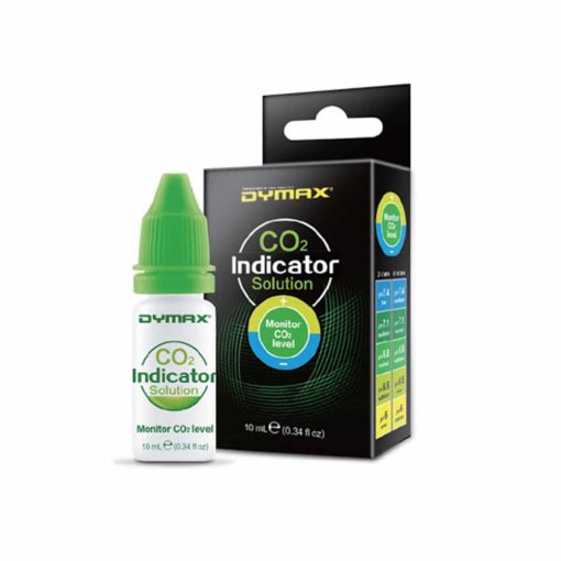 Dymax - Co2 Indicator solution
