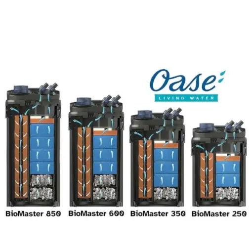 Oase Biomaster Thermo Oase Biomaster Thermo