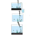 ILONDA Aquarium Electric Gravel Cleaner