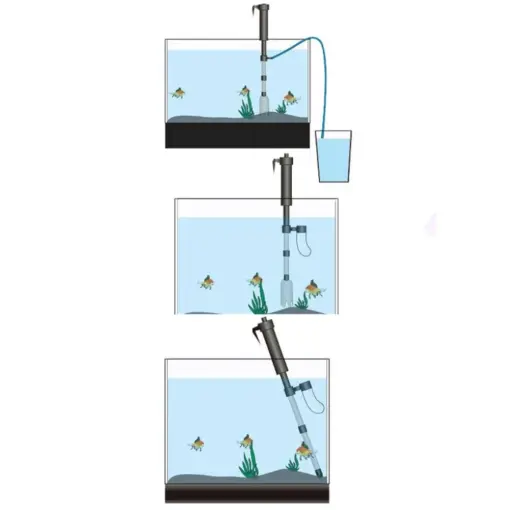 ILONDA Aquarium Electric Gravel Cleaner